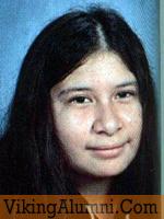 Maria Zul Botello 